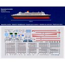 RMS Queen Mary 2 Ocean Liner QM2 1:600 Model Kit Heller 80626