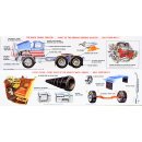 Mack DM 800 Heavy Duty Tractor Truck 1:25 MPC Model Kit...